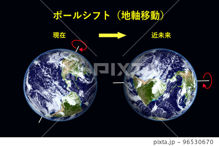 ポールシフト（地軸移動） 96530670