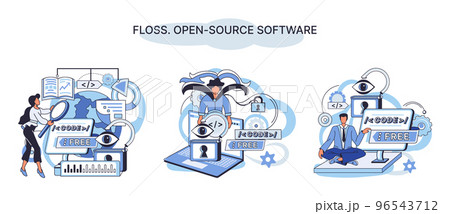 FLOSS open source software. Free product anyone can freely redistribute modify and completely remake 96543712
