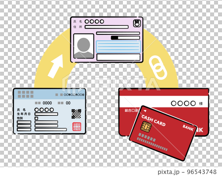 Image illustration of cooperation between my number card, health insurance card, and public money receipt account 96543748