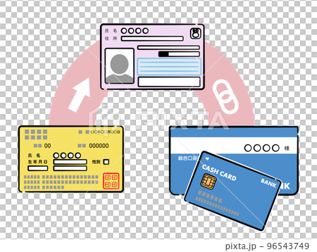 マイナンバーカードと健康保険証、公金受取口座の連携イメージイラスト 96543749