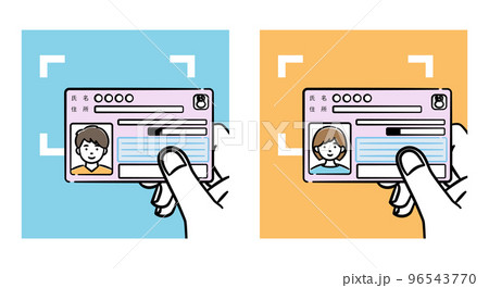若い男女のマイナンバーカードをカードリーダーにかざしているイラストセット 若い男女のマイナンバーカードをカードリーダーにかざしているイラストセット 96543770