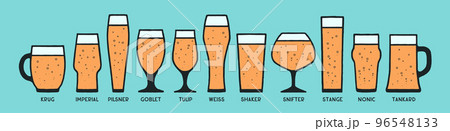 Poster beer glassware types Poster beer glassware types 96548133