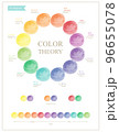 Color wheel theory with watercolor. 96655078