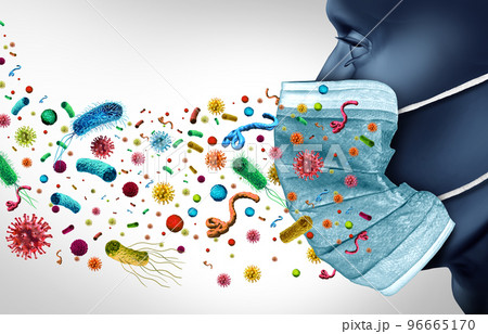 Face Mask Protection 96665170