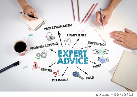 Expert Advice Concept. The meeting at the white office table 96725412