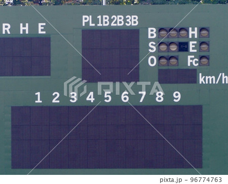 スコアボード 96774763