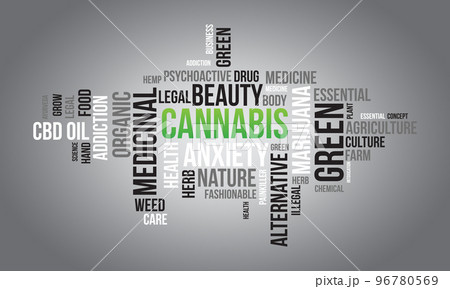 Cannabis world cloud background. Health awareness Vector illustration design concept. 96780569