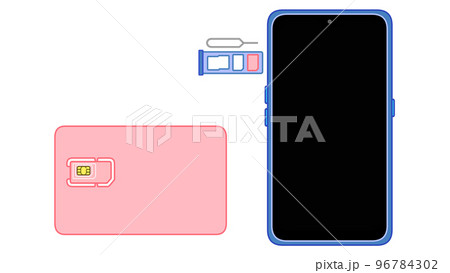 マルチSIMカード、SIMピン、nanoSIMが1枚挿入されたトリプルスロット、スマートフォン 96784302