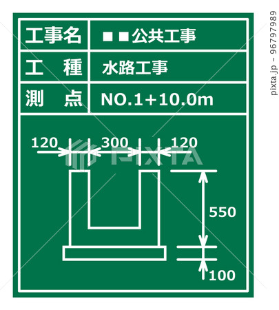 建設現場で施工管理をする黒板のイラスト 建設現場で施工管理をする黒板のイラスト 96797989