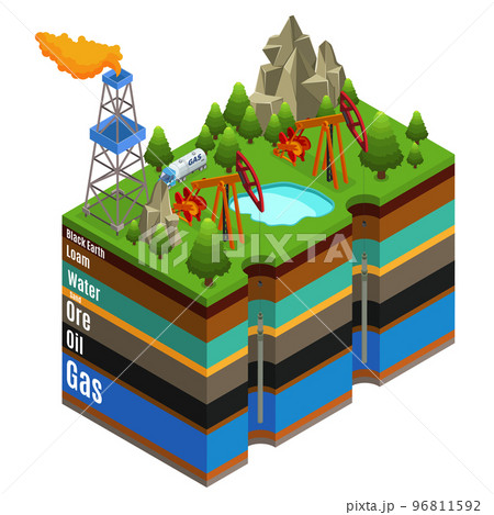 Isometric Gas Extraction Concept Isometric Gas Extraction Concept 96811592