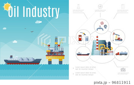 Flat Oil Industry Composition 96811911
