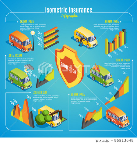 Isometric Car Insurance Infographic Concept 96813649