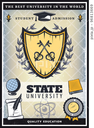Vintage Colored University Poster Vintage Colored University Poster 96813669