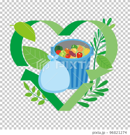 生ゴミや廃棄食材の有効活用イメージ 生ゴミや廃棄食材の有効活用イメージ 96821274