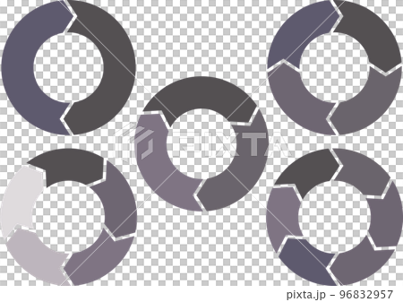 サイクル図　矢印　循環矢印 96832957