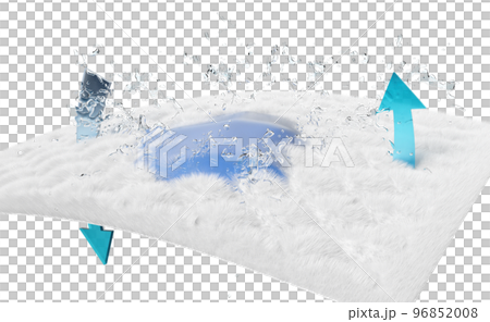 3d absorbent pad, ventilate shows water splash transparent isolated for diapers, synthetic fiber hair absorbent layer with sanitary napkin, baby diaper adult concept, 3d render illustration 3d absorbent pad, ventilate shows water splash transparent isolated for diapers, synthetic fiber hair absorbent layer with sanitary napkin, baby diaper adult concept, 3d render illustration 96852008