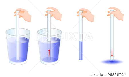 experiment for kids. glass with water, and glass tube. experiment for kids. glass with water, and glass tube. 96856704
