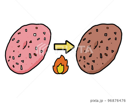 焼く前と後のハンバーグのイラスト 96876476