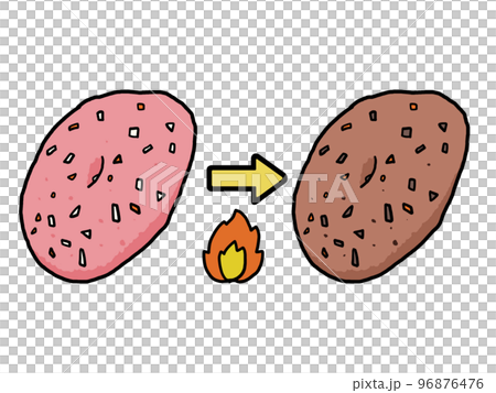 焼く前と後のハンバーグのイラスト 96876476