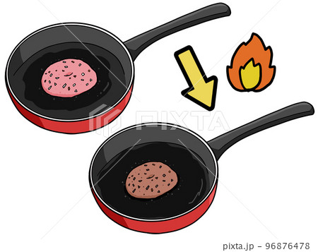 焼く前と後のハンバーグのイラスト（フライパン付き） 96876478