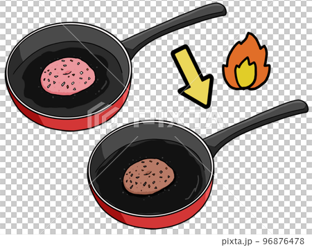 焼く前と後のハンバーグのイラスト（フライパン付き） 96876478