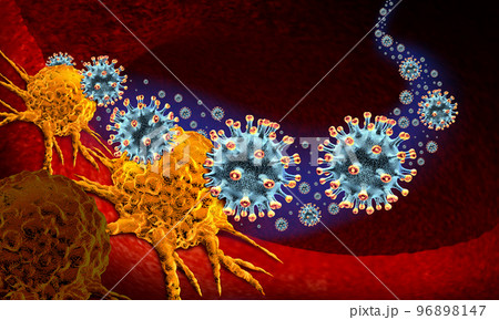 Virus Cells Killing Cancer 96898147