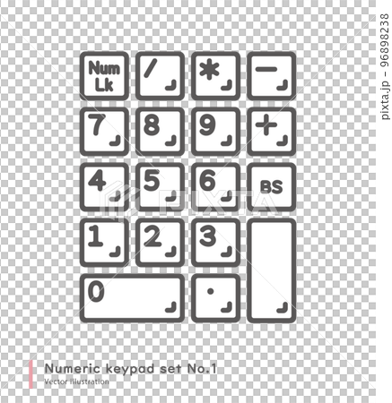簡單易用的數字小鍵盤圖標集No.1 96898238