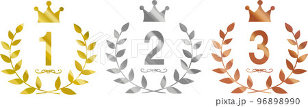 表彰順位 96898990