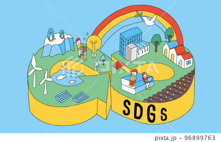 SDGs Sustainable Development Goals Global goals SDGs Sustainable Development Goals Global goals 96899763