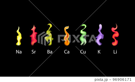 Chemistry experiment with metal burning. Vector illustration design. 96906171