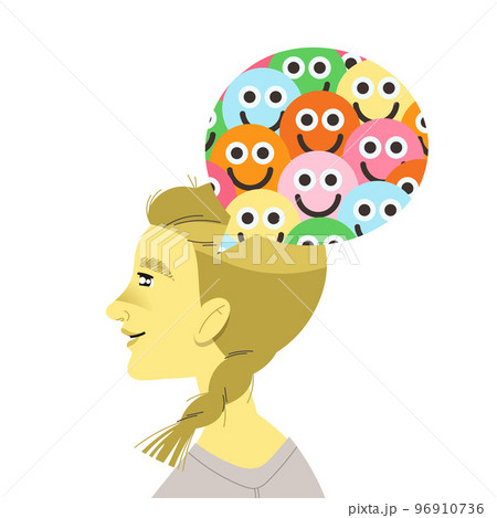 Positive Woman Character with Smiles in Her Head as Type of Thinking and Mindset Model Vector Illustration 96910736