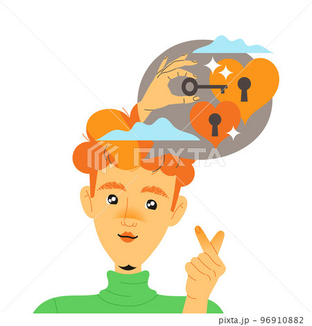 Redhead Man Character with Type of Thinking with Lock and Key as Mindset Model in His Head Vector Illustration 96910882