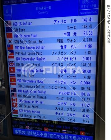 為替レート　両替所 96912779