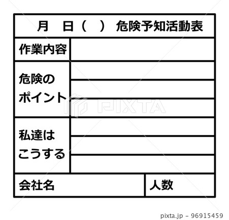 工事現場で行なう危険予知活動の記入ボード 96915459
