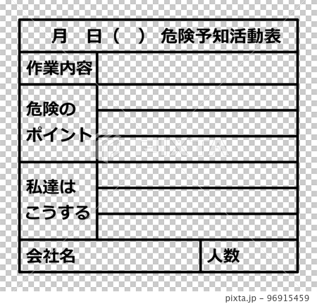 工事現場で行なう危険予知活動の記入ボード 96915459
