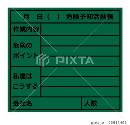 工事現場で行なう危険予知活動の記入ボード 工事現場で行なう危険予知活動の記入ボード 96915461
