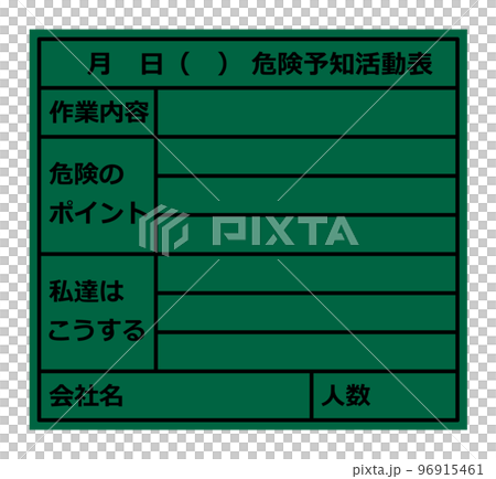 Entry board for risk prediction activities at construction sites Entry board for risk prediction activities at construction sites 96915461