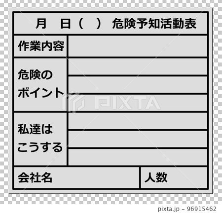Entry board for risk prediction activities at construction sites 96915462