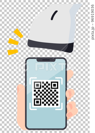 バーコードリーダーでスマホのQRコードを読み取る バーコードリーダーでスマホのQRコードを読み取る 96919036