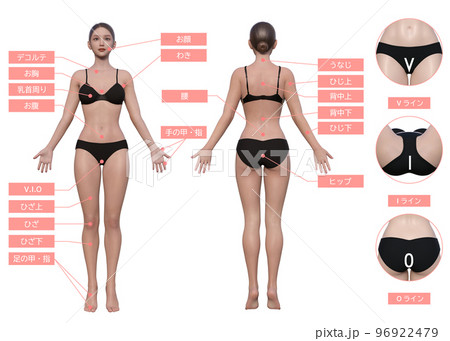 女性の気になる脱毛施術部位とVIO ナチュラルな日本人3Dモデルの全身正面と後ろ姿イラストセット 女性の気になる脱毛施術部位とVIO ナチュラルな日本人3Dモデルの全身正面と後ろ姿イラストセット 96922479