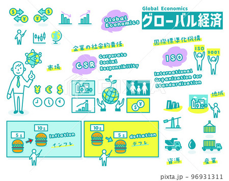 グローバル経済のイラストアイコン集 96931311