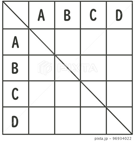 総当たり表 96934022