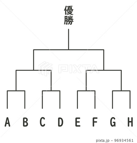 トーナメント表 トーナメント表 96934561