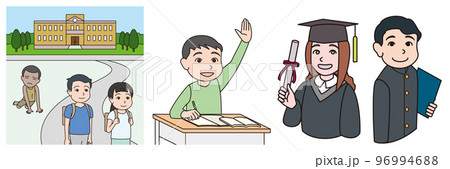 SDGs4.質の高い教育をみんなに　素材集1 96994688