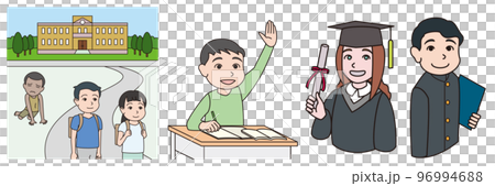 SDGs4.質の高い教育をみんなに　素材集1 96994688