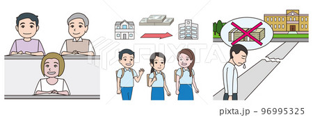 SDGs4.質の高い教育をみんなに　素材集2 96995325