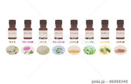 doTERRA - doTERRA フランキンセンス＆ティーツリーの+storebest.gr