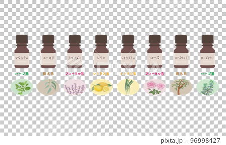 What kind of fragrance, essential oil, essential oil, fragrance, eucalyptus, lavender, lemon, rose, marjoram 96998427