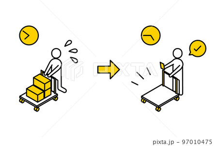 物流システムとDX化のイメージシンプルなアイソメトリックイラスト 物流システムとDX化のイメージシンプルなアイソメトリックイラスト 97010475