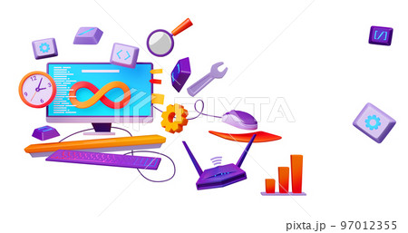 Software development operations system concept Software development operations system concept 97012355